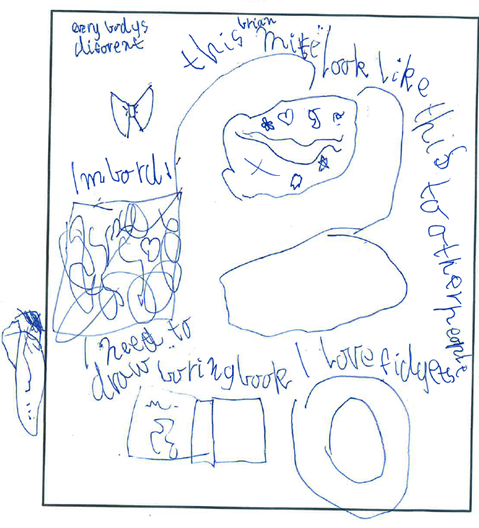 Child's drawing about autism